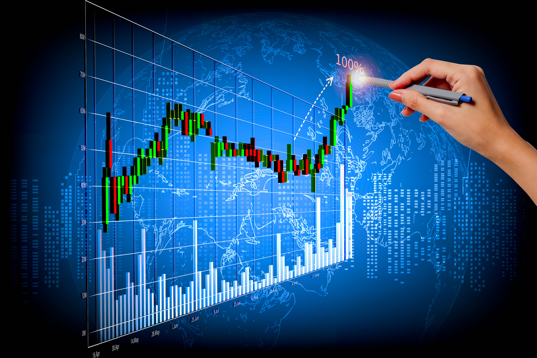 Person Forecasting Stock Graph